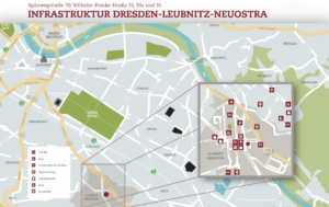 Infrastruktur