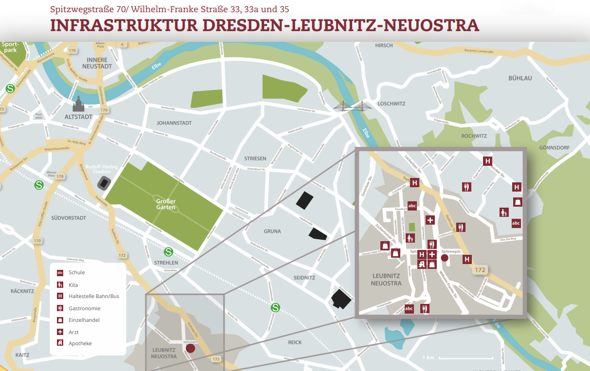 Infrastruktur